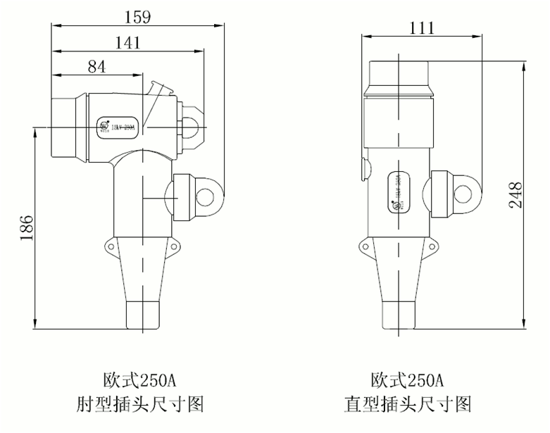 今年会欧式250A可分离连接器结构尺寸.gif